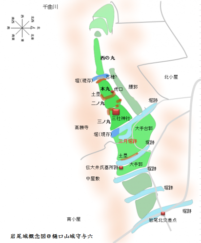 岩尾城概念図改　長野県佐久市