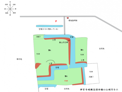 神宮寺城概念図　茨城県稲敷市