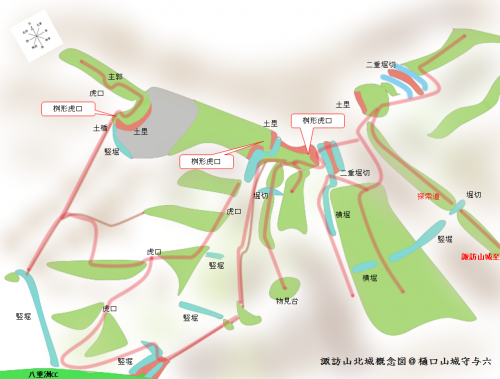 諏訪山北城（仮）概念図改1　栃木県鹿沼市