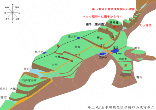 峰上城（玉木城）　千葉県富津市