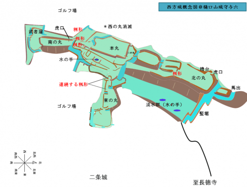 西方城改　栃木県栃木市