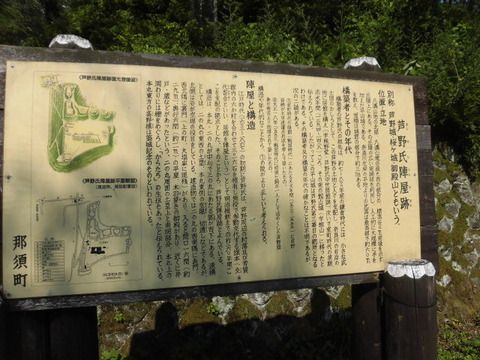 栃木県那須町　芦野城跡
